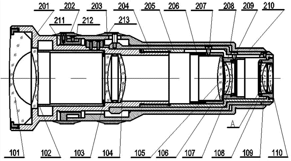 Zoom projection fish-eye lens generally used for digital projector