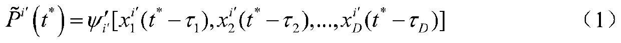 Ultra-short-term power load prediction method