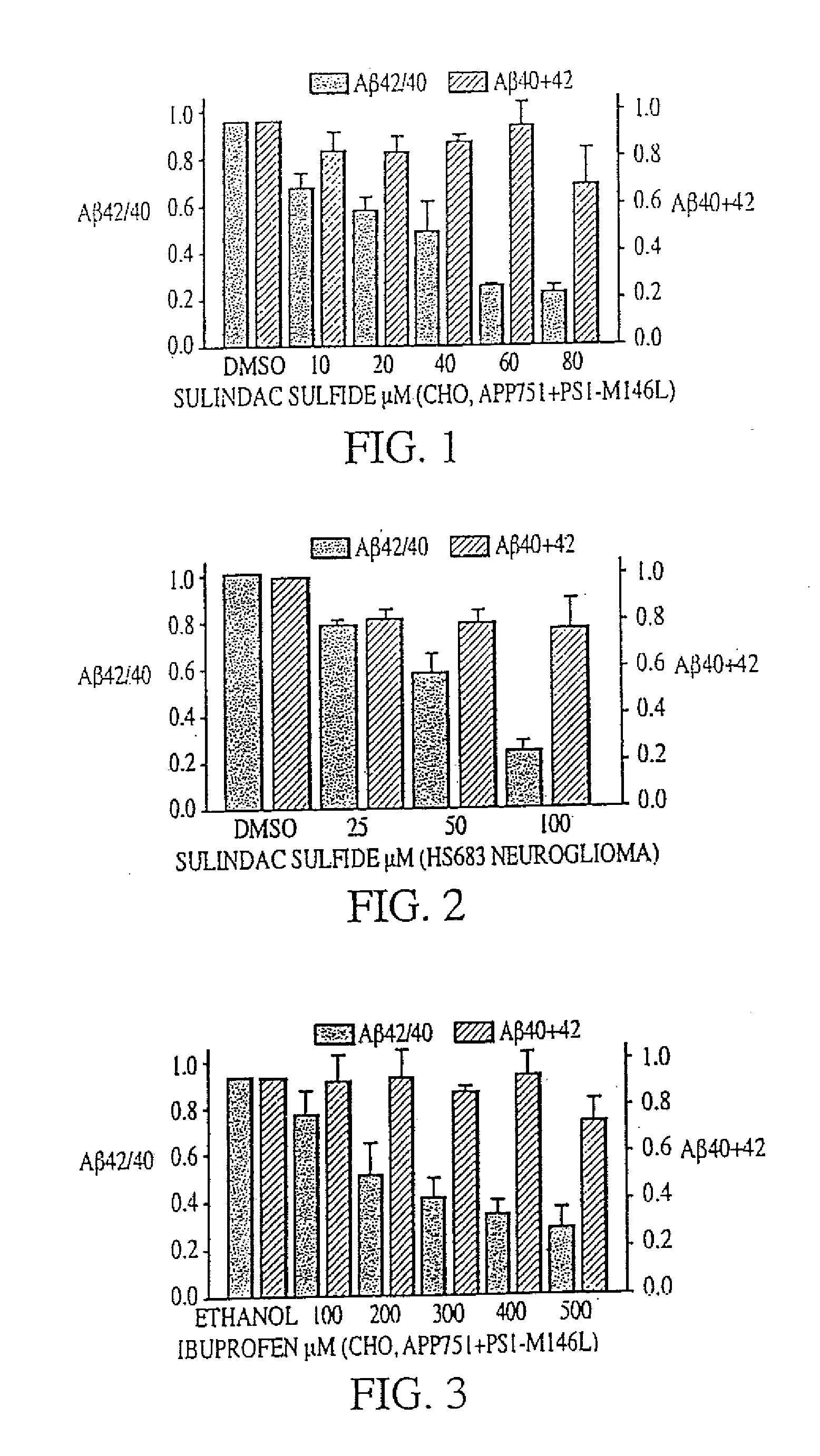 Method of reducing abeta42 and treating diseases