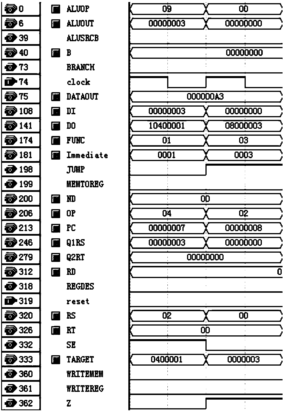 ADL executable protocol-adopted ASIP design method