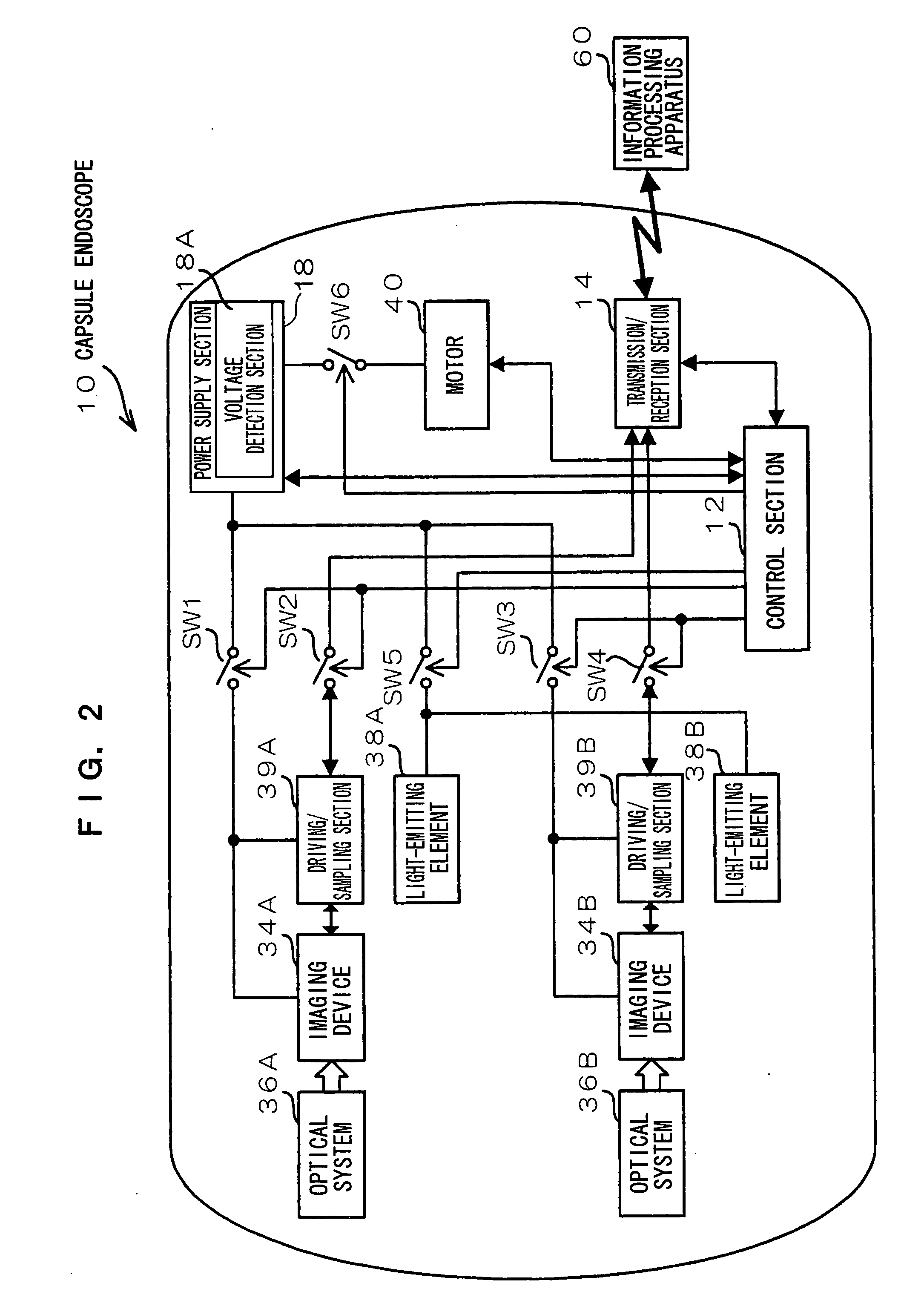 Capsule endoscope