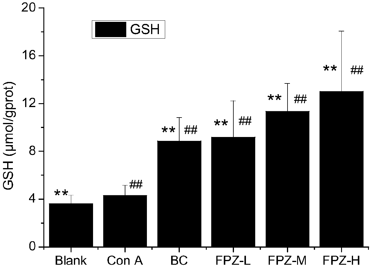 Raspberry extract and preparation method and application thereof