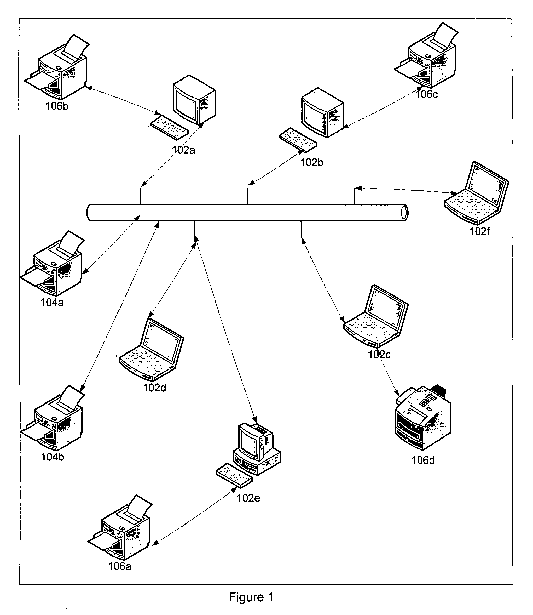 Apparatus and method for discovering printers within an enterprise