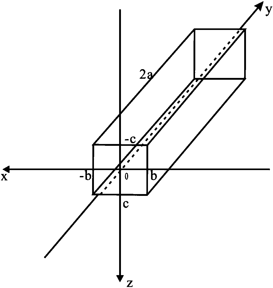 Method for locating and detecting deep high-density inclined ore body in full spatial domain based on tunnel gravity