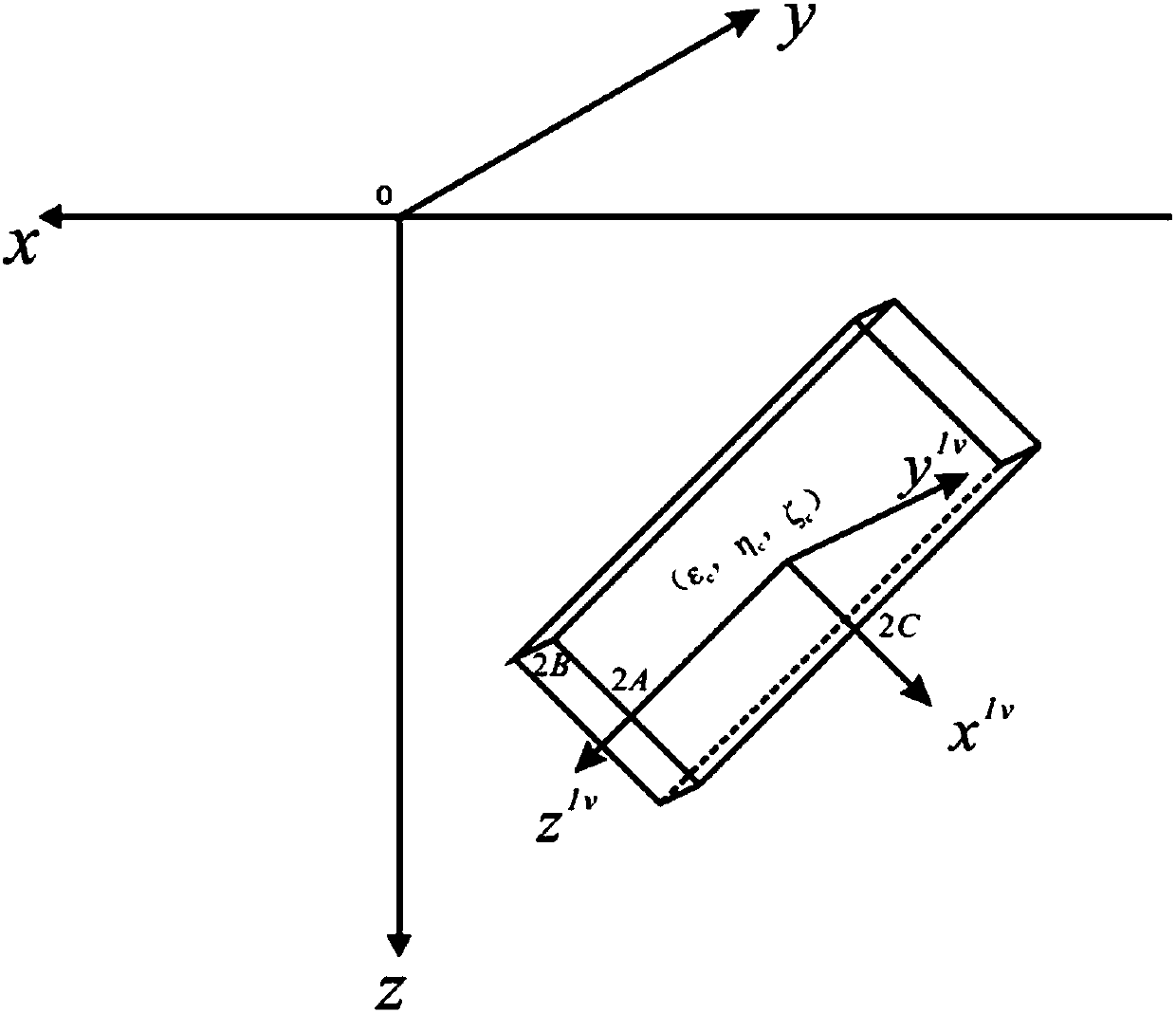 Method for locating and detecting deep high-density inclined ore body in full spatial domain based on tunnel gravity