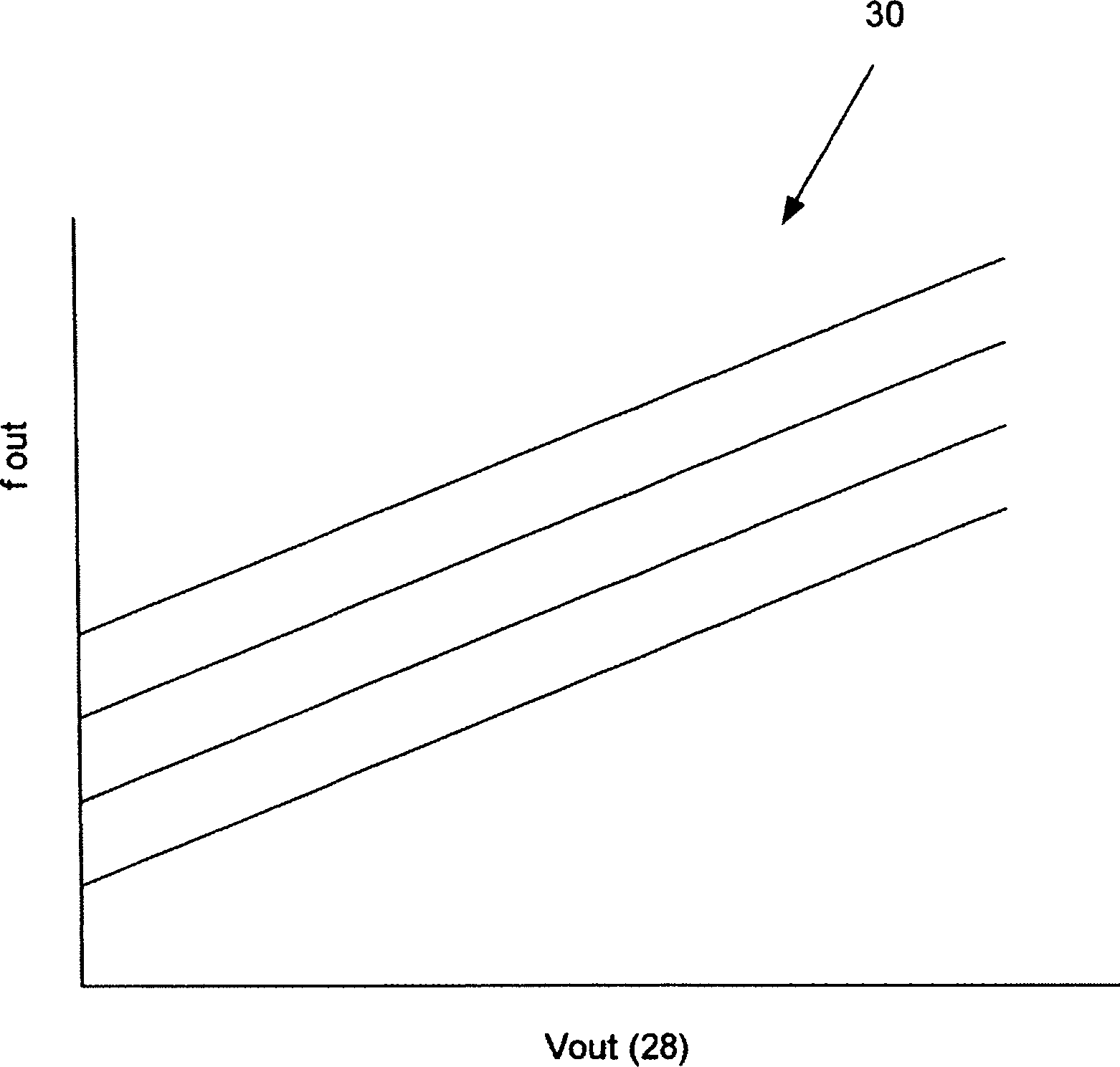 Method and apparatus for reduced noise band switching circuits