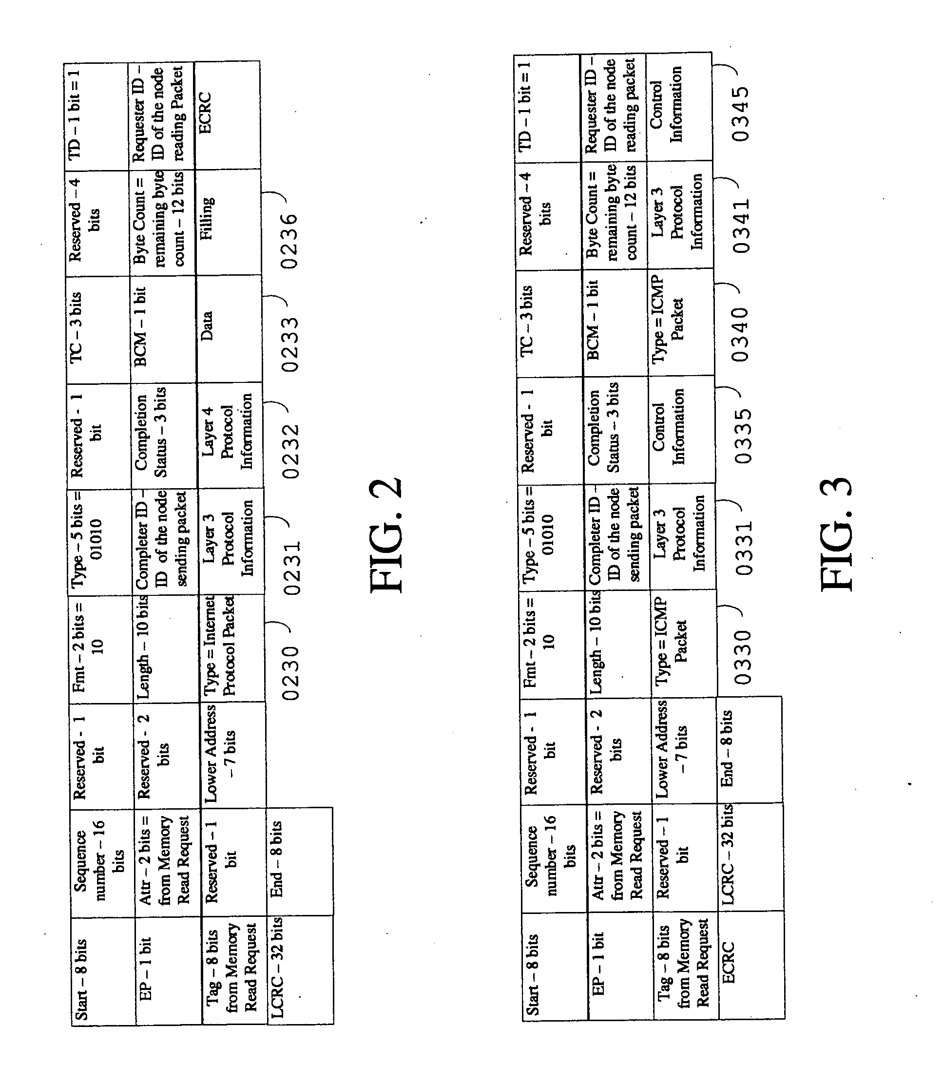 PCI express network