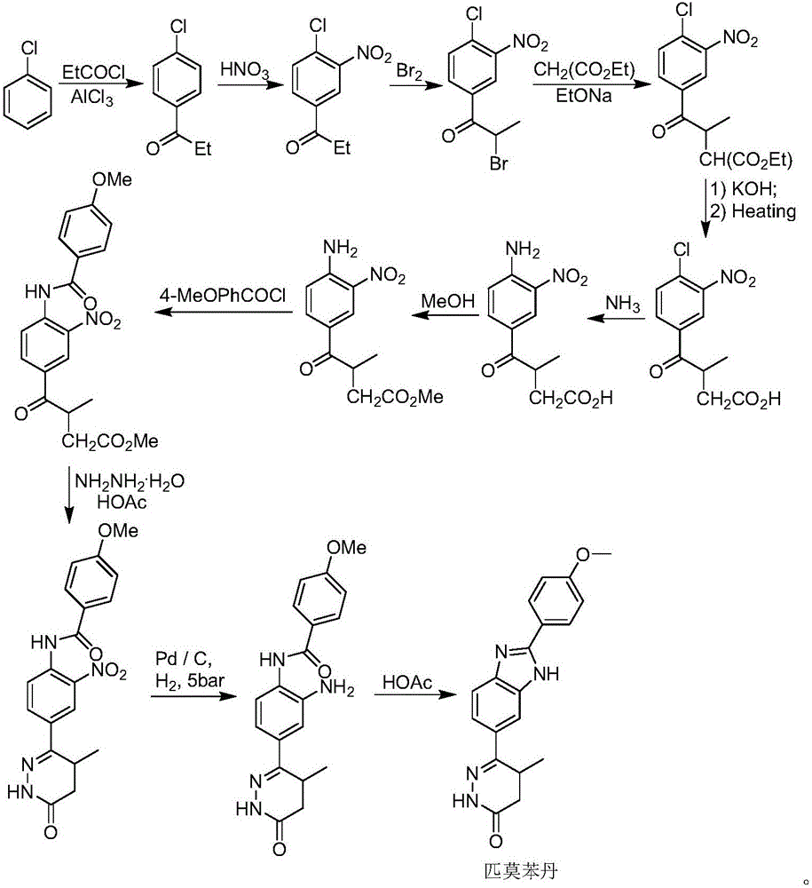 Preparation of 6-(3,4-diamino phenyl)-5-methyl-4,5-dihydropyridazine-3(2H)-ketone key intermediate of 2-(4-methoxyphenyl)-5(6)-(5-methyl-3-oxo-4,5-dihydro-2H-6-pyridazinyl)benzimidazole