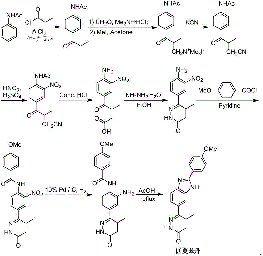 Preparation of 6-(3,4-diamino phenyl)-5-methyl-4,5-dihydropyridazine-3(2H)-ketone key intermediate of 2-(4-methoxyphenyl)-5(6)-(5-methyl-3-oxo-4,5-dihydro-2H-6-pyridazinyl)benzimidazole