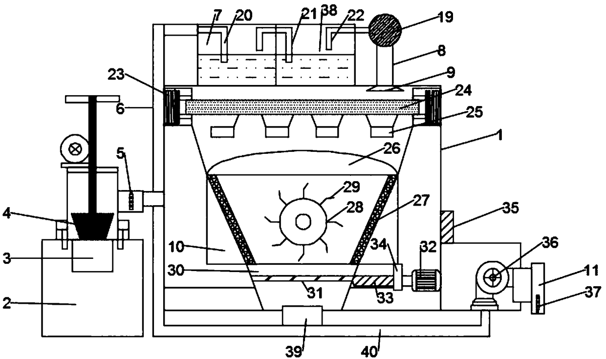 High-efficiency electric automatic dust removal device