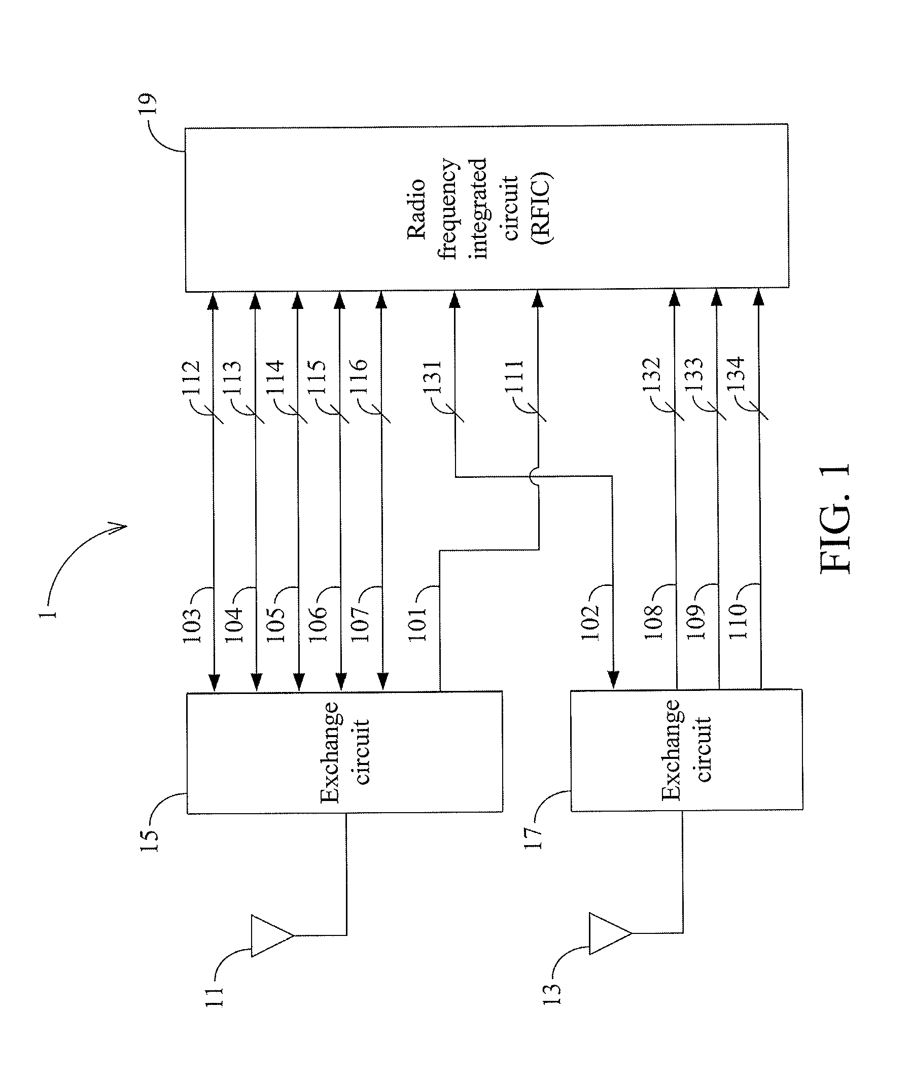 Radio frequency circuit and signal transmission method