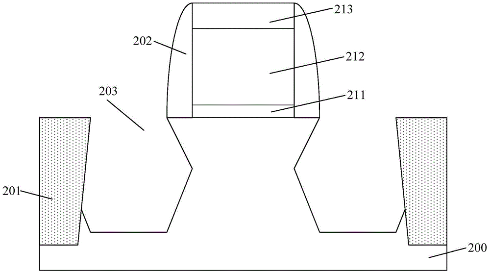 Formation method of semiconductor device