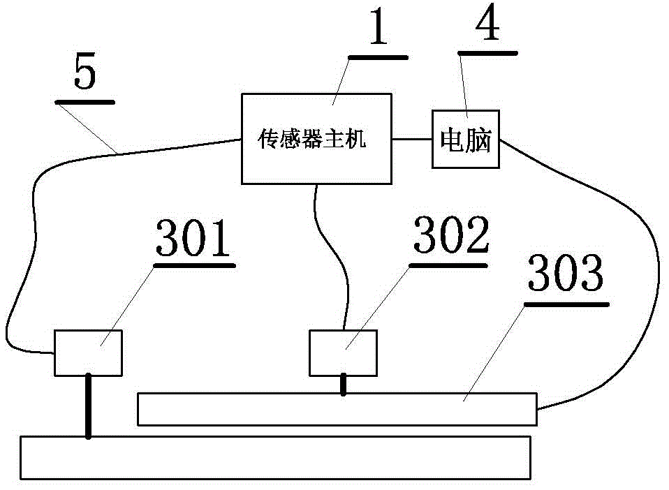 Optical fiber sensor humidity measurement calibration device and optical fiber sensor humidity measurement calibration method