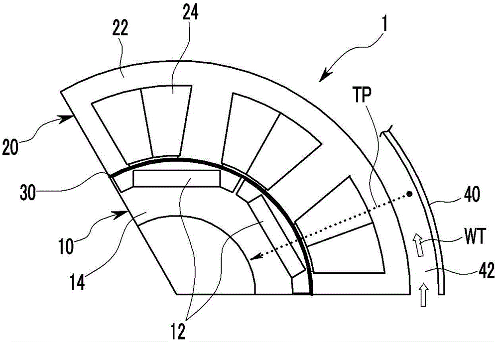 System and method for estimating temperature of rotor of motor