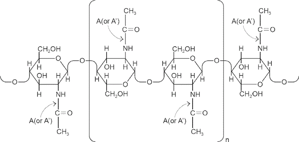 Chitin deacetylation method