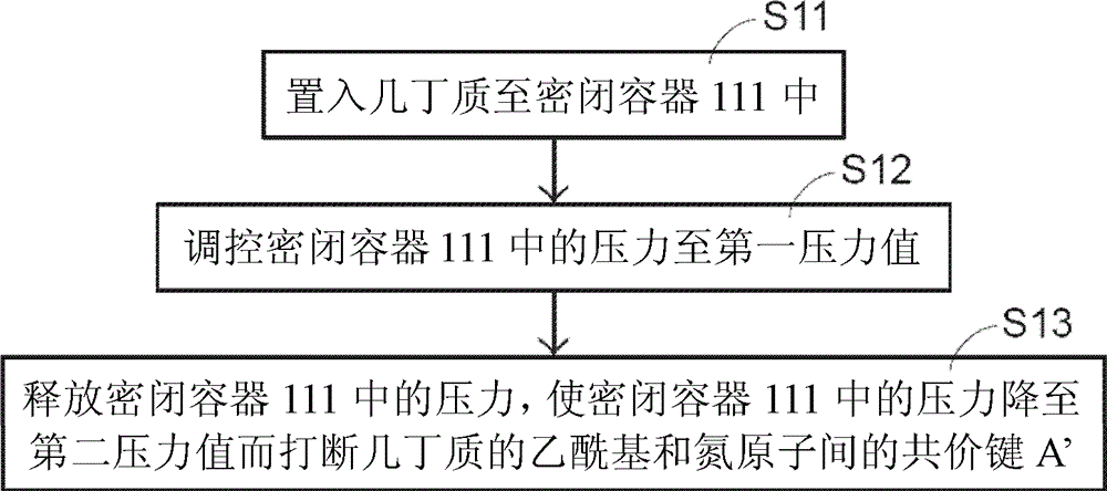 Chitin deacetylation method