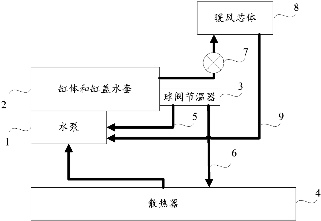 Engine cooling method, device and computer readable storage medium