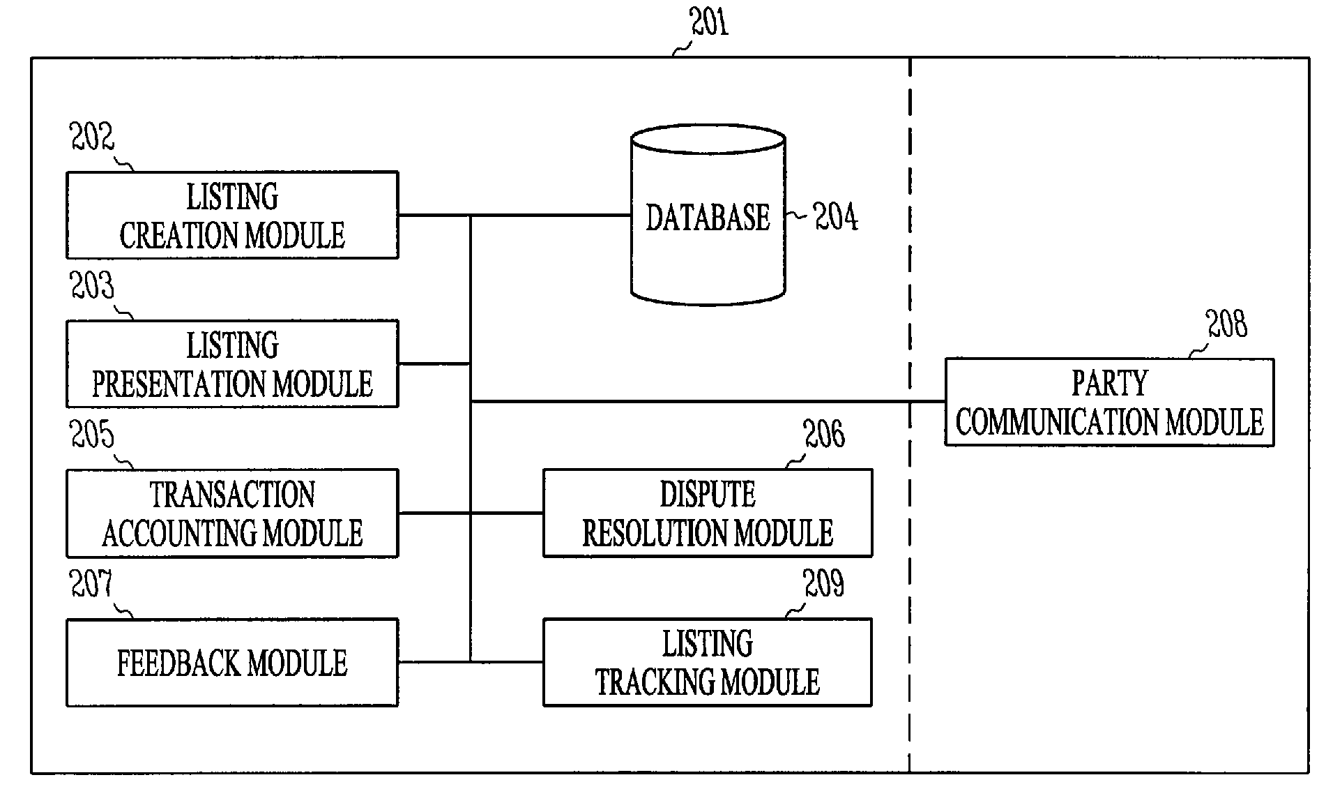 Managing lead-based feedback in a network commerce system