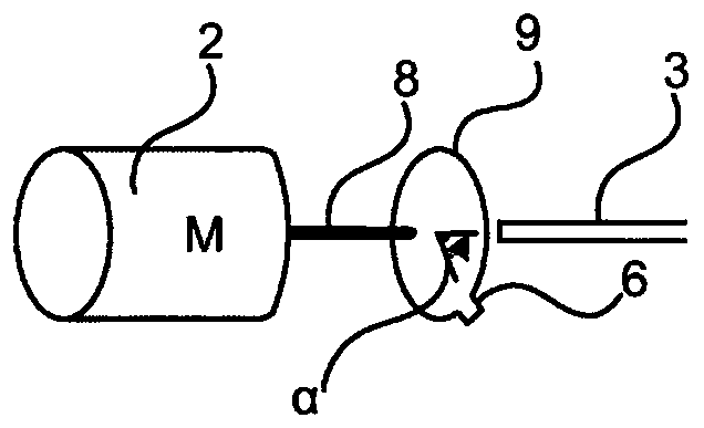 Controlling motor movement