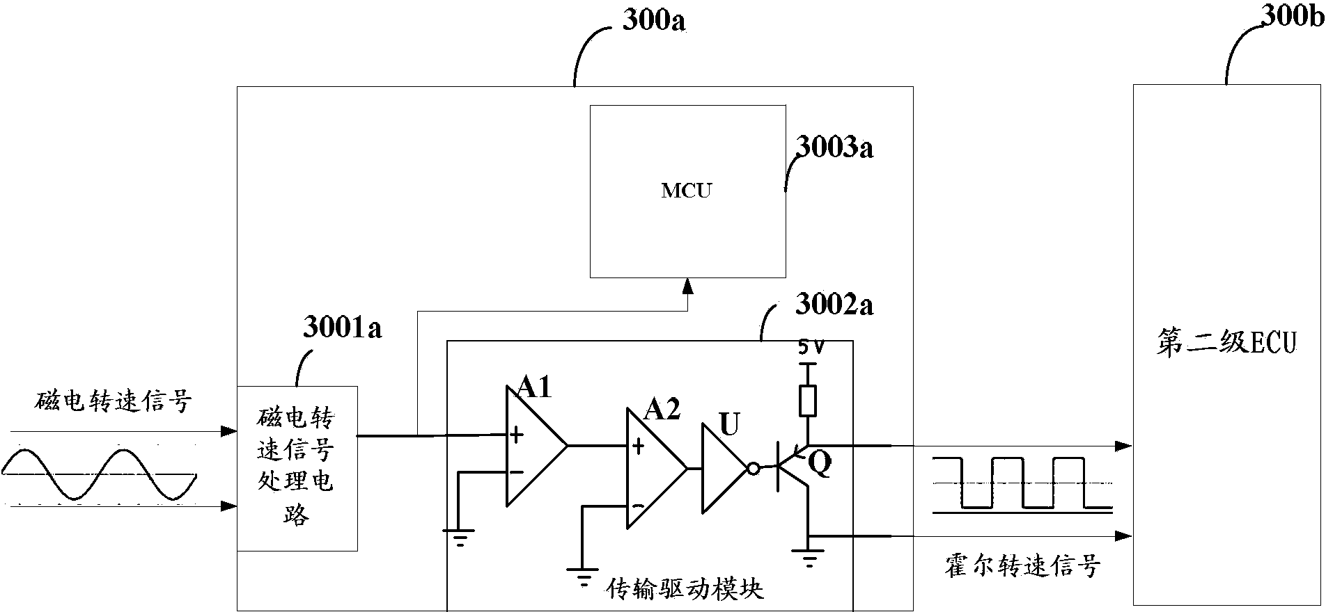 System and method for collecting rotation speed signals of internal combustion engine