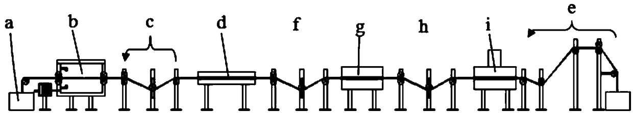 Atomization printing and dyeing production line for cotton tape