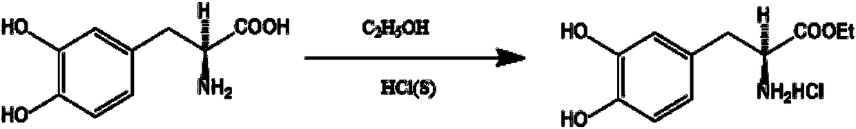 Preparation process of L-methyldopa methyl ester