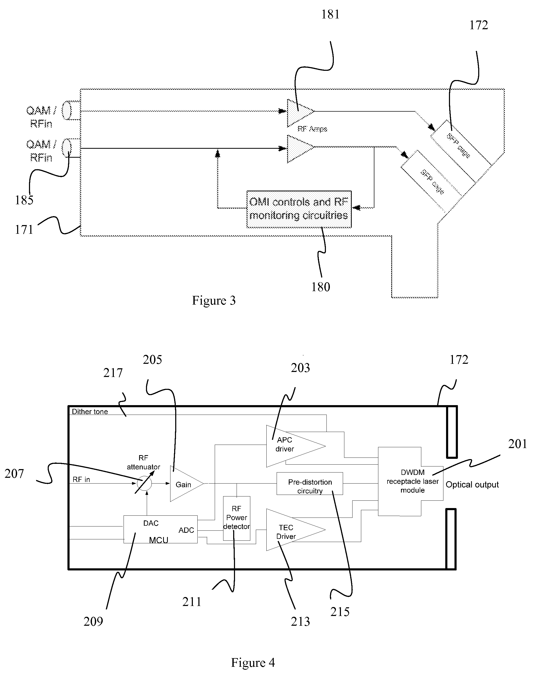 Small Form Pluggable Analog Optical Transmitter