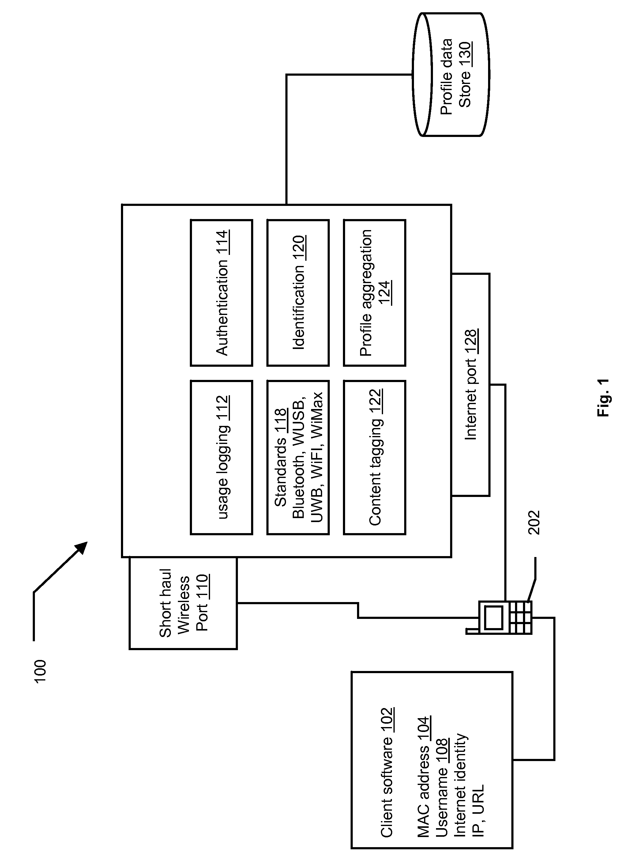 Methods and systems for securing content played on mobile devices