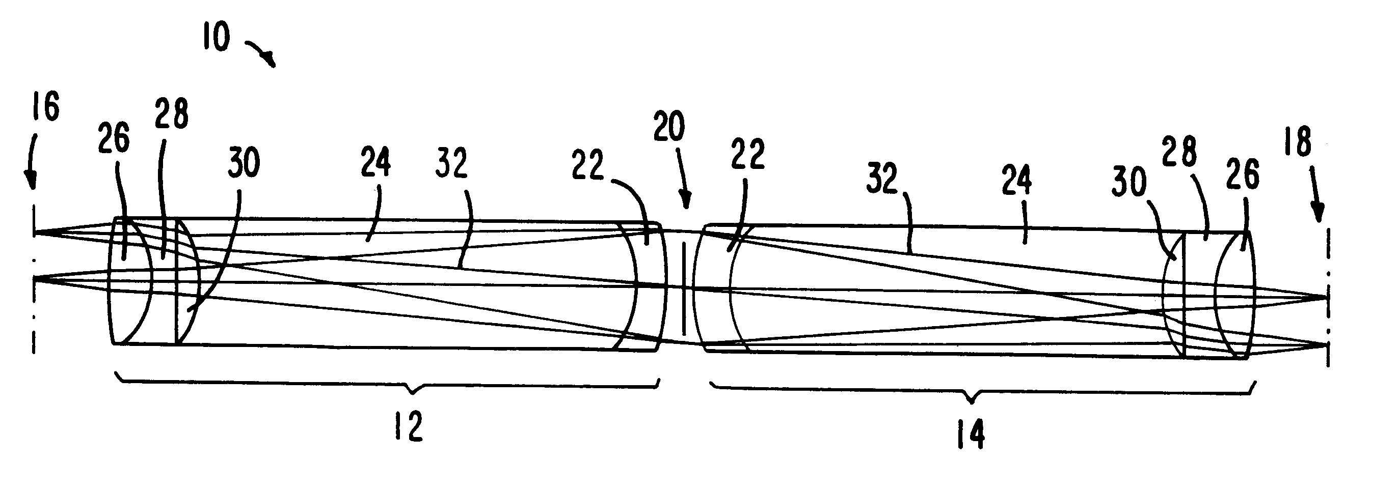 Symmetric anastigmatic endoscope relay system