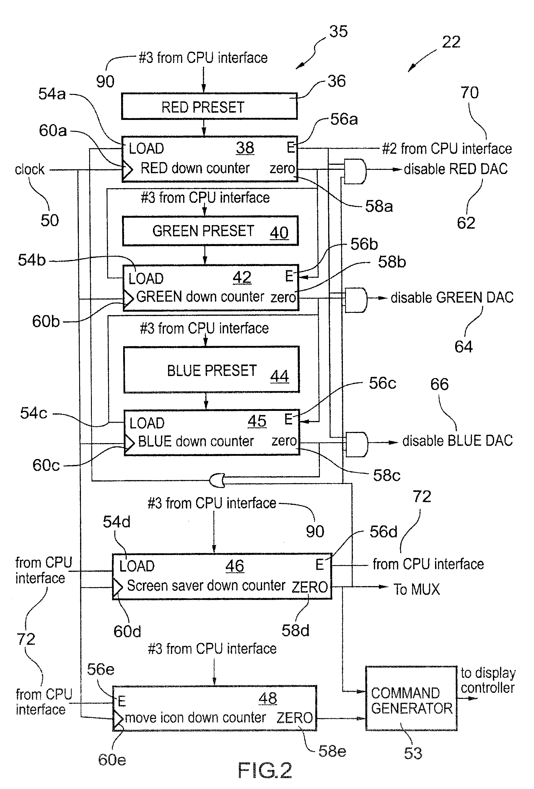 Method and system for providing a screen saver in a mobile electronic device