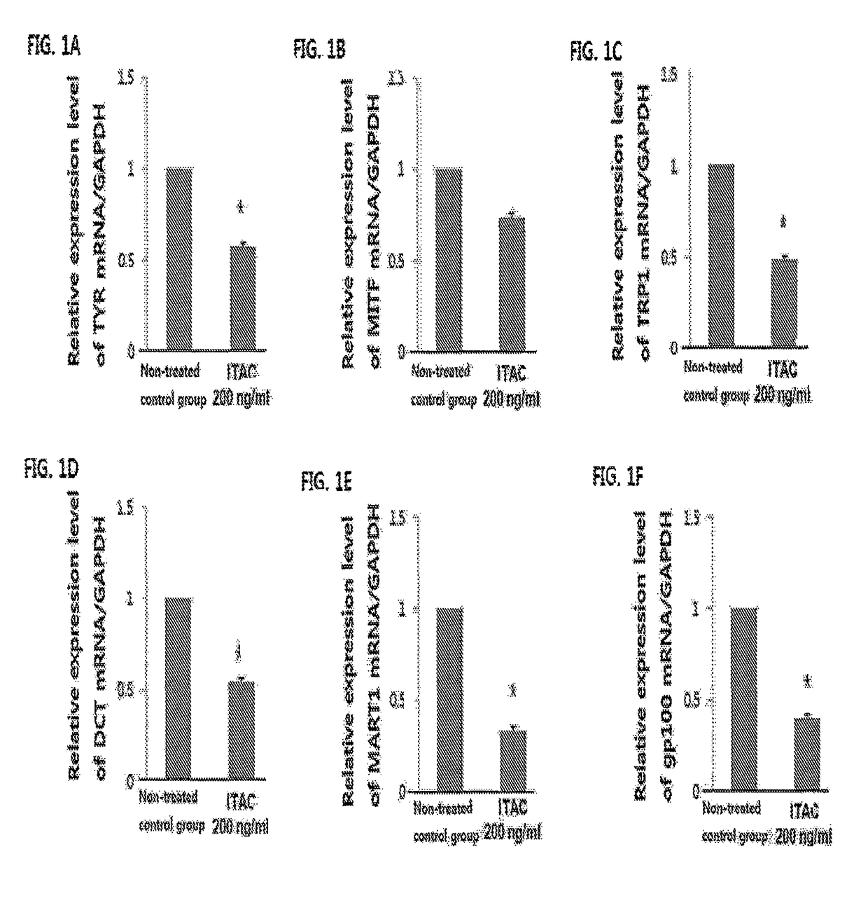 Method for skin whitening using chemokine