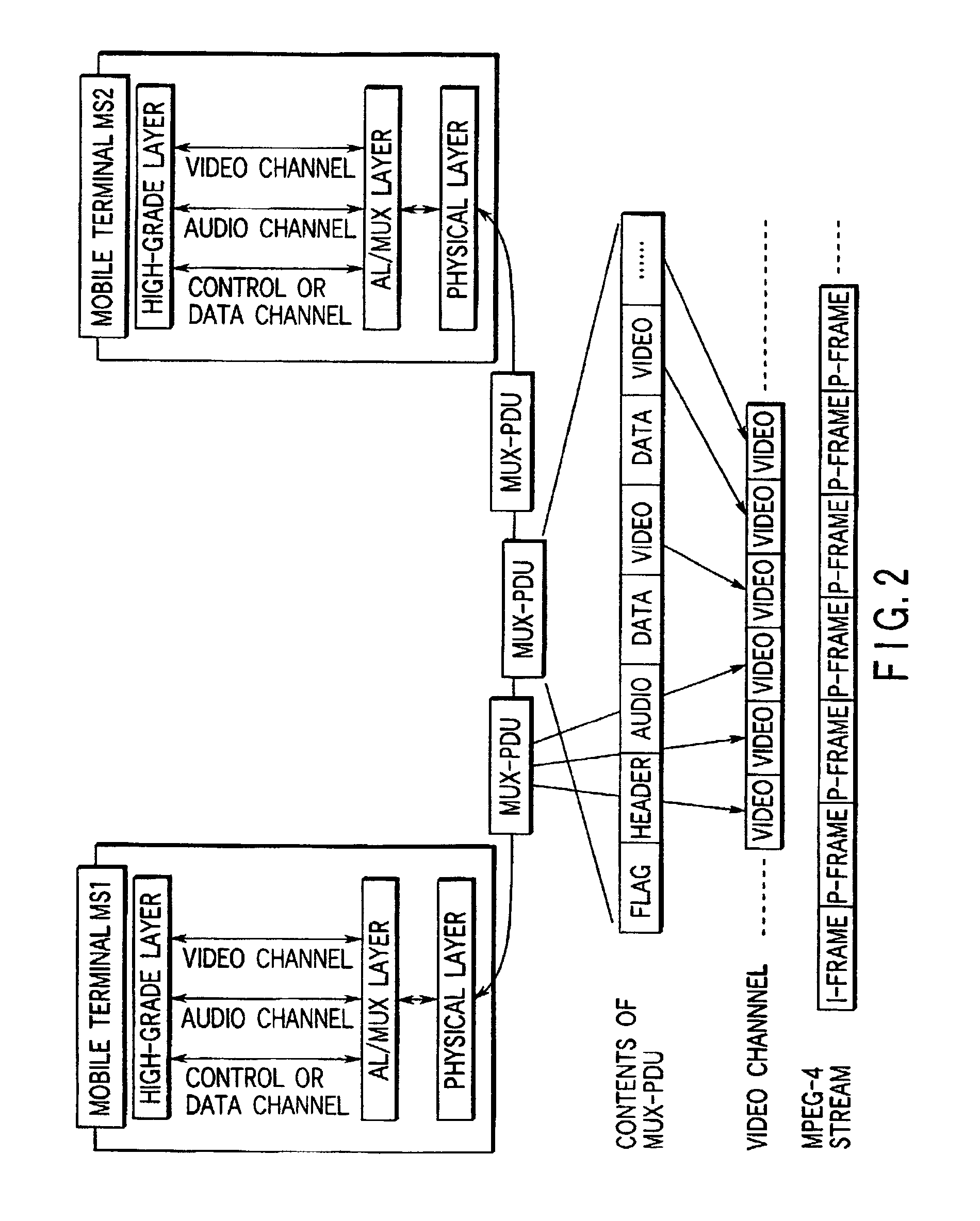 Encoded data recording apparatus and mobile terminal