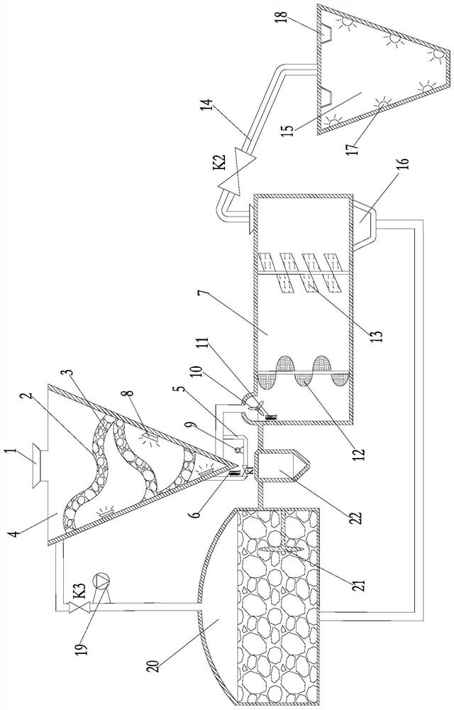 Multifunctional livestock and poultry breeding shed wastewater sludge filtration treatment composite system