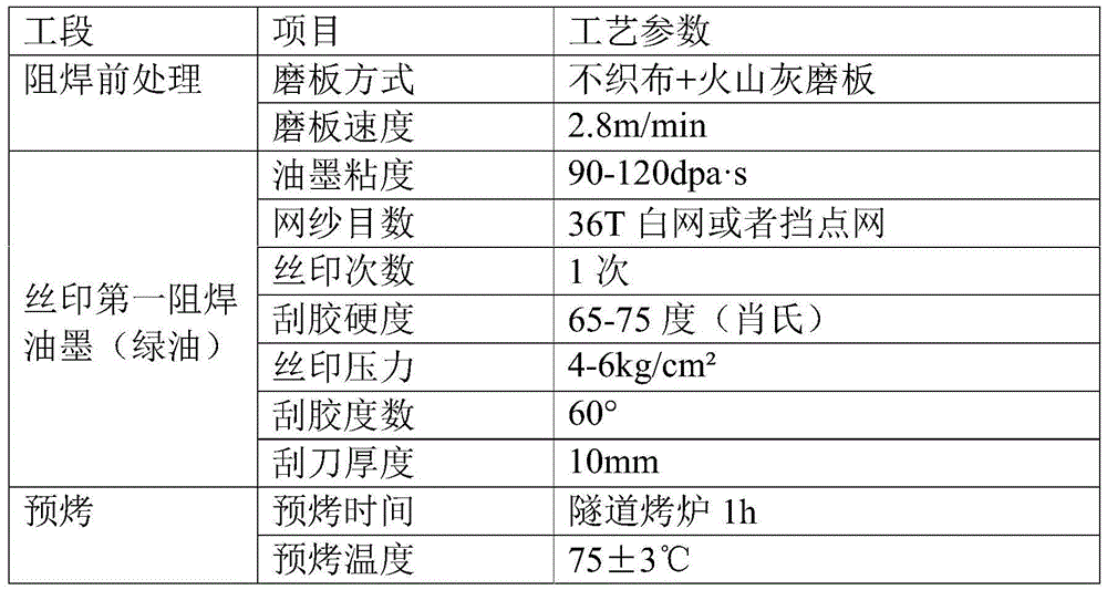 Method for fabricating line between two bonding pads of PCB