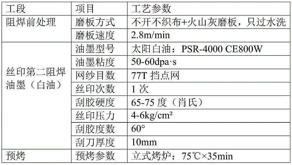 Method for fabricating line between two bonding pads of PCB