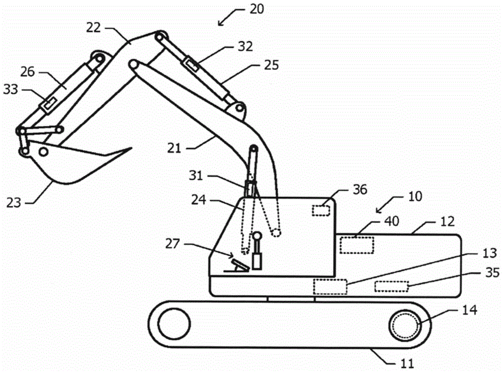 Excavator