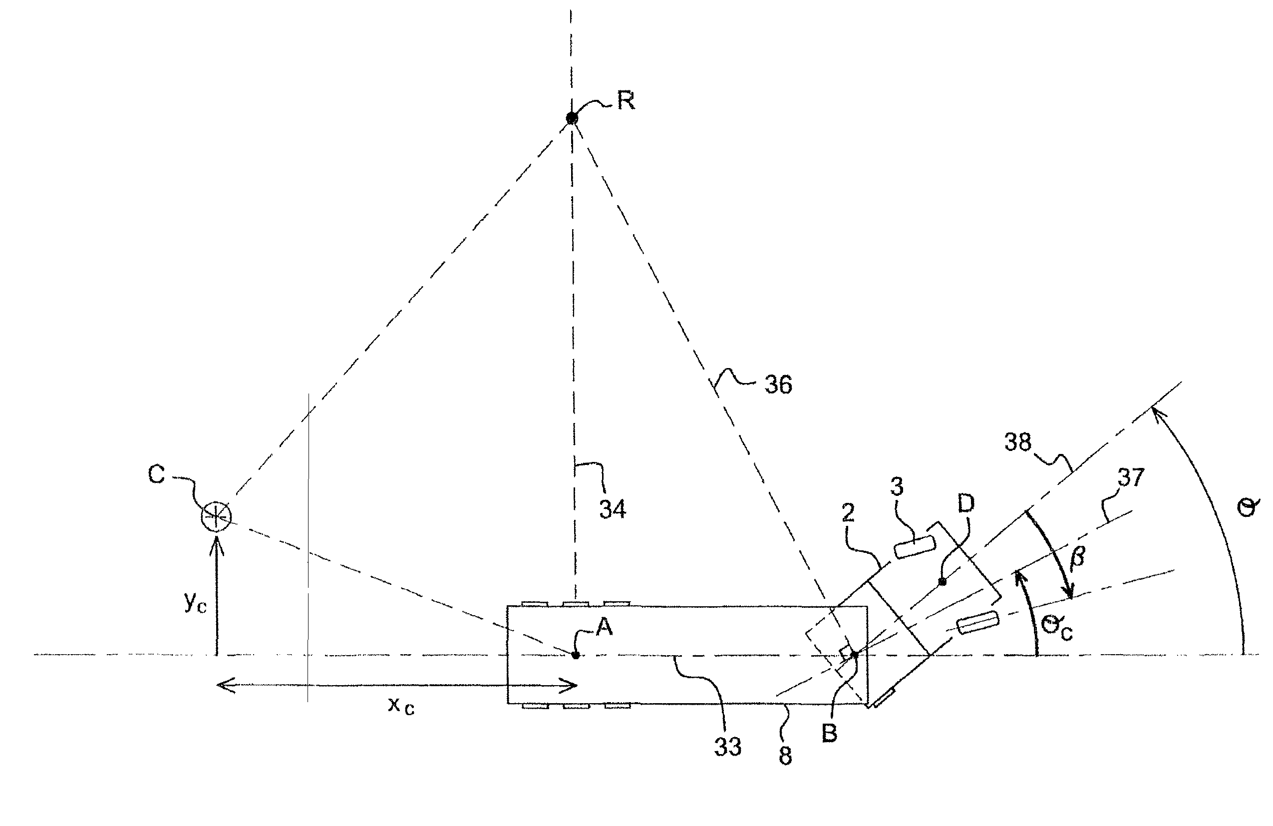 Method for determining a set steering angle of steered wheels of a vehicle