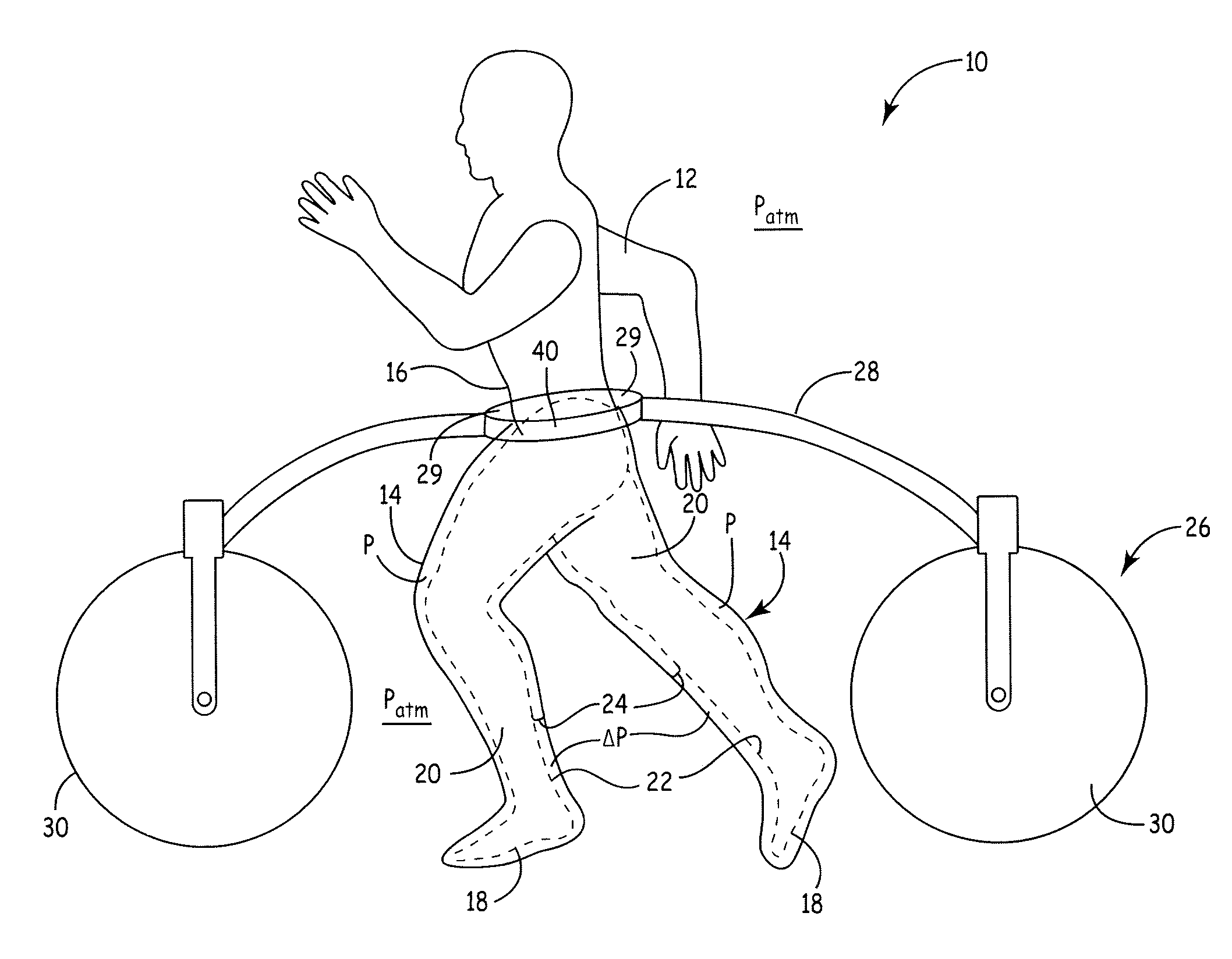 Suspension and body attachment system and differential pressure suit for body weight support devices