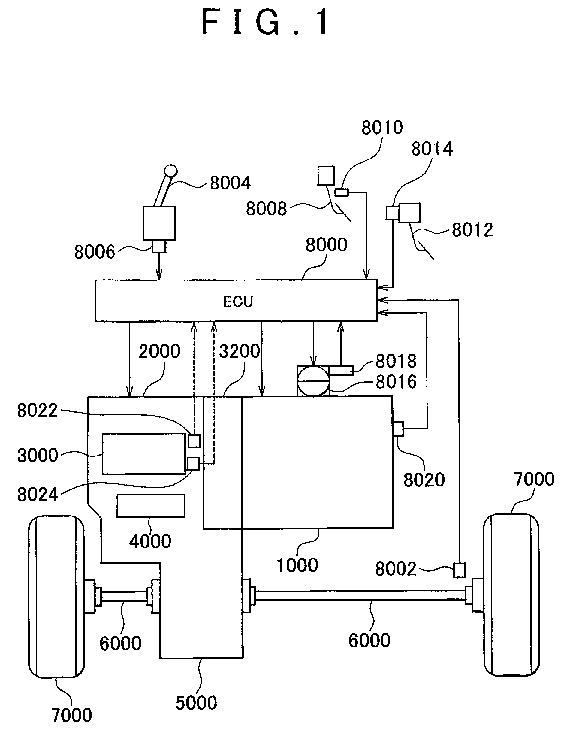 Abnormality determining apparatus and method for automatic transmission