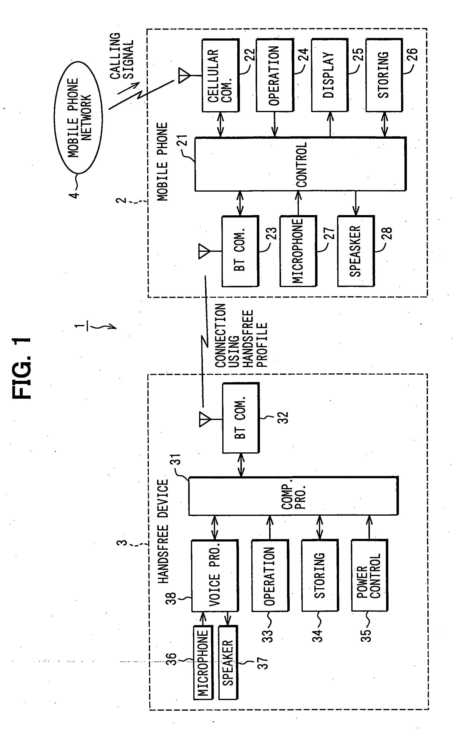 Handsfree system and mobile phone