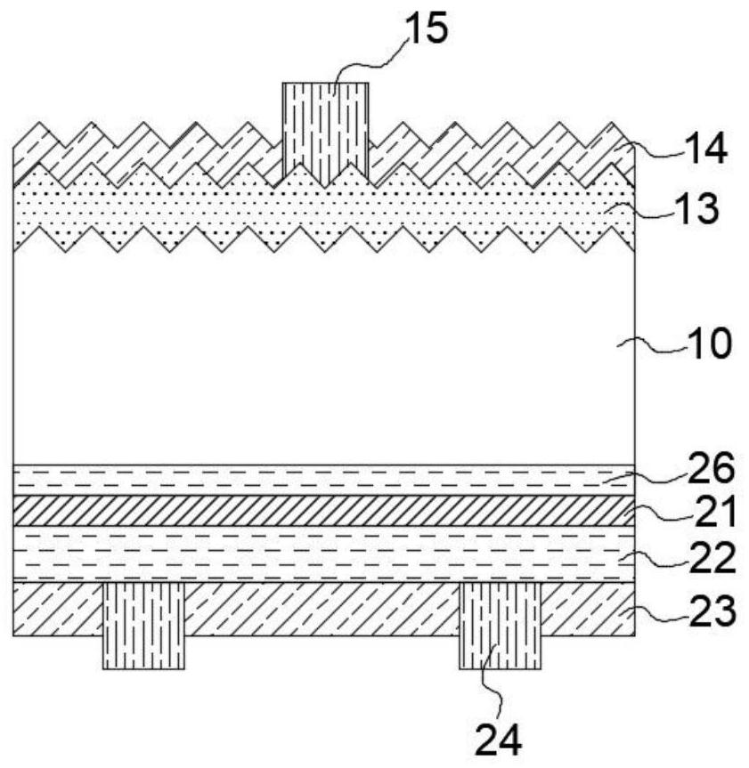 Solar cell and manufacturing method thereof