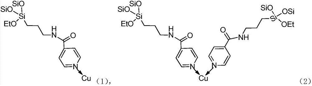 Pyridine coordinated copper heterogeneous catalyst and preparation method thereof