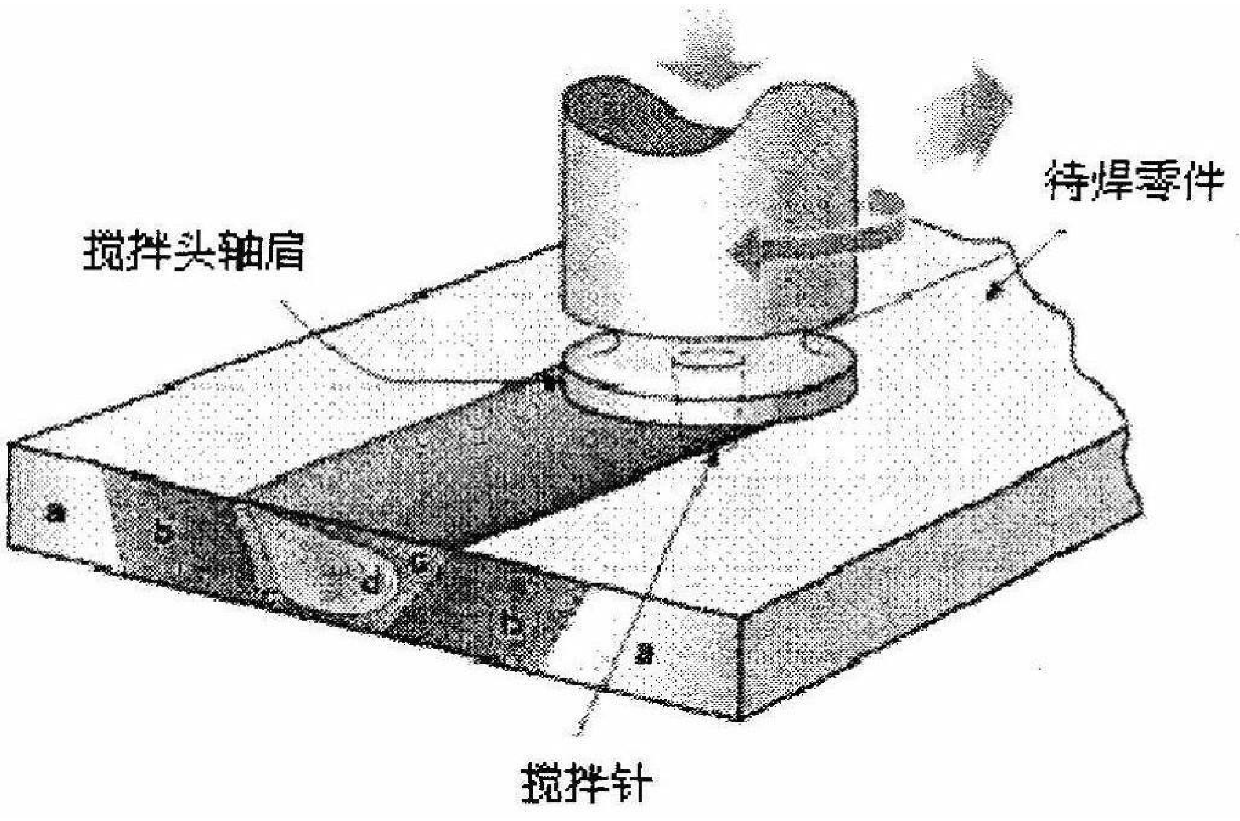 A Friction Stir Welding Method for Longitudinal Seam of Carrier Rocket Tank