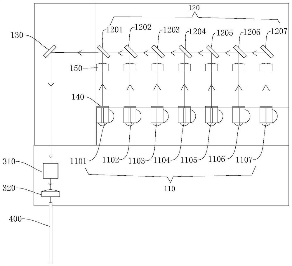 Optical fiber coupling semiconductor laser