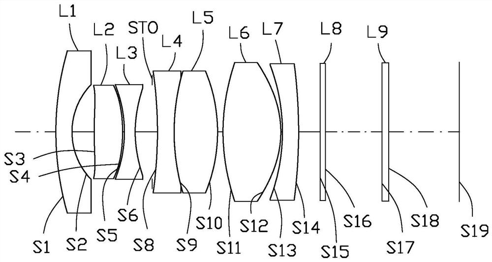 Optical imaging system, image capturing module, electronic device and automobile