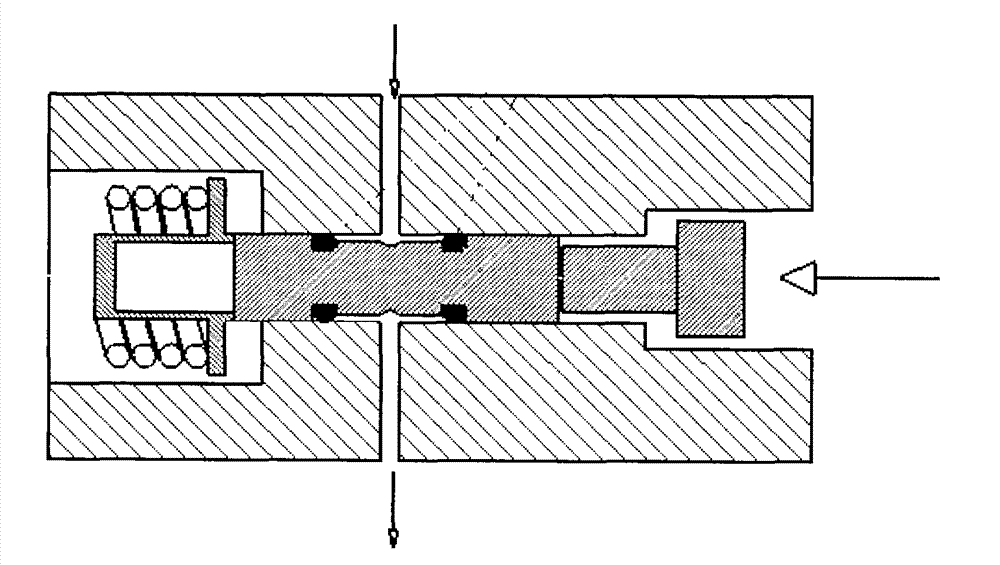 High-low pressure guide valve