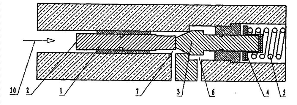 High-low pressure guide valve