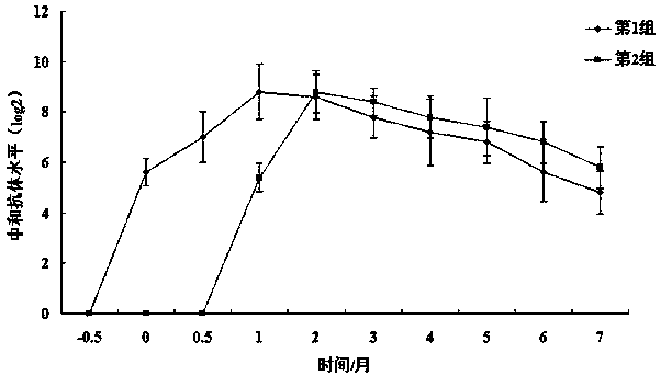 Caprine herpesvirus I vaccine strain and application thereof