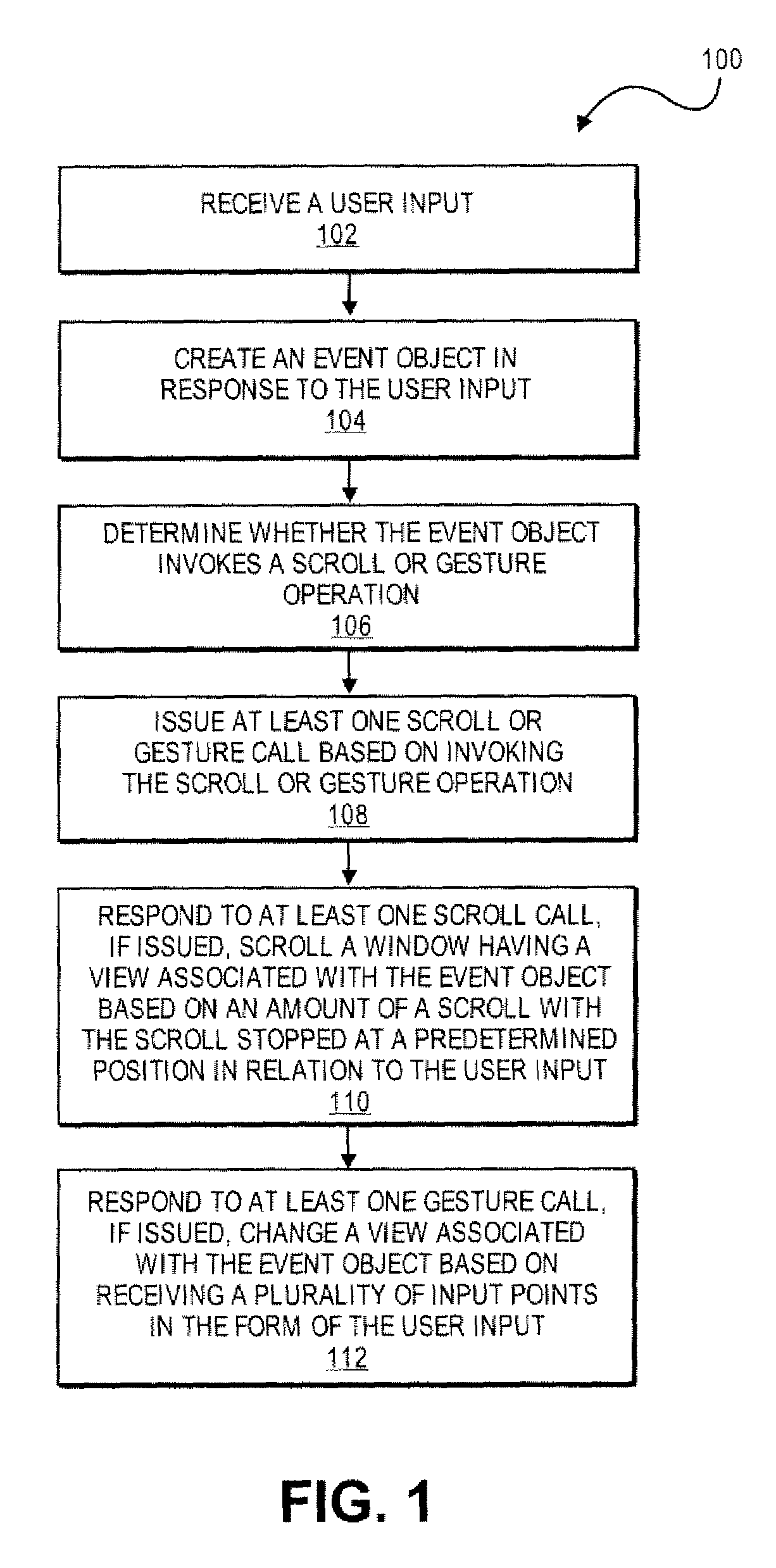 Application Programming Interfaces for Scrolling Operations