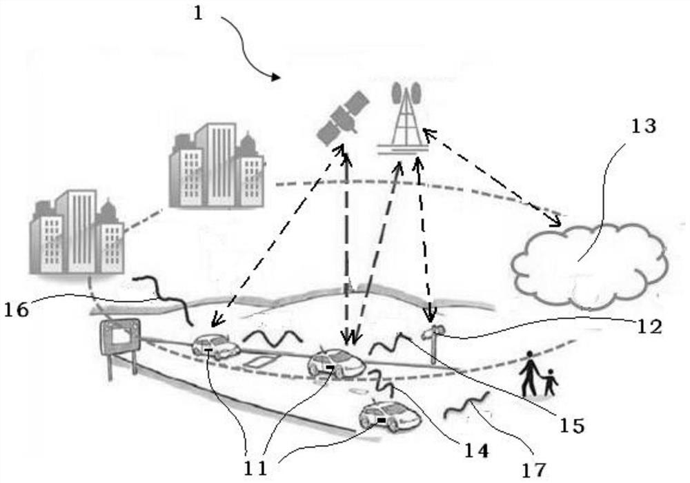 Vehicle rear-end data monitoring platform for Internet-of-Vehicles system